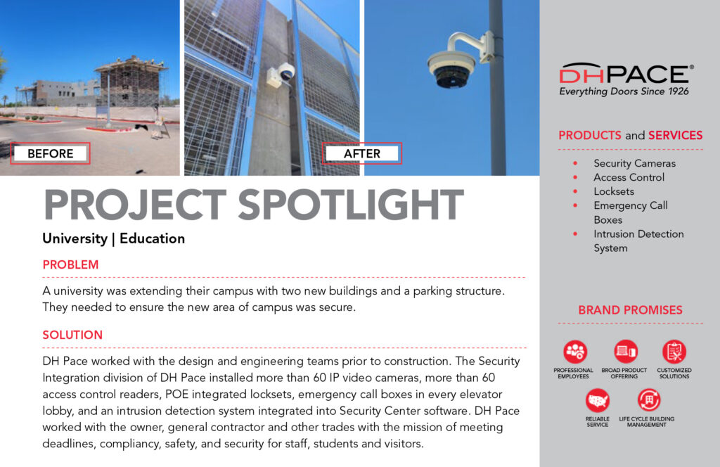 University Project Spotlight